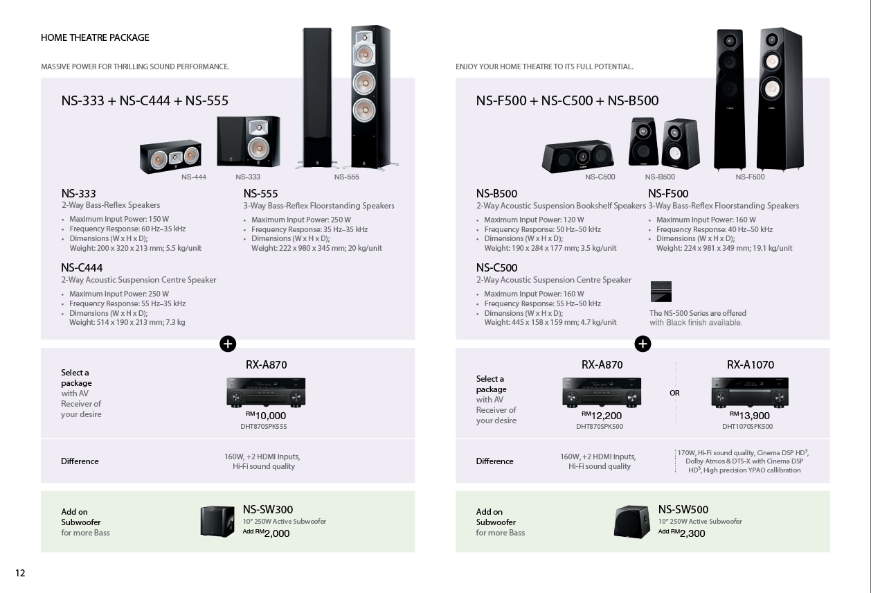 Home Theatre Packages