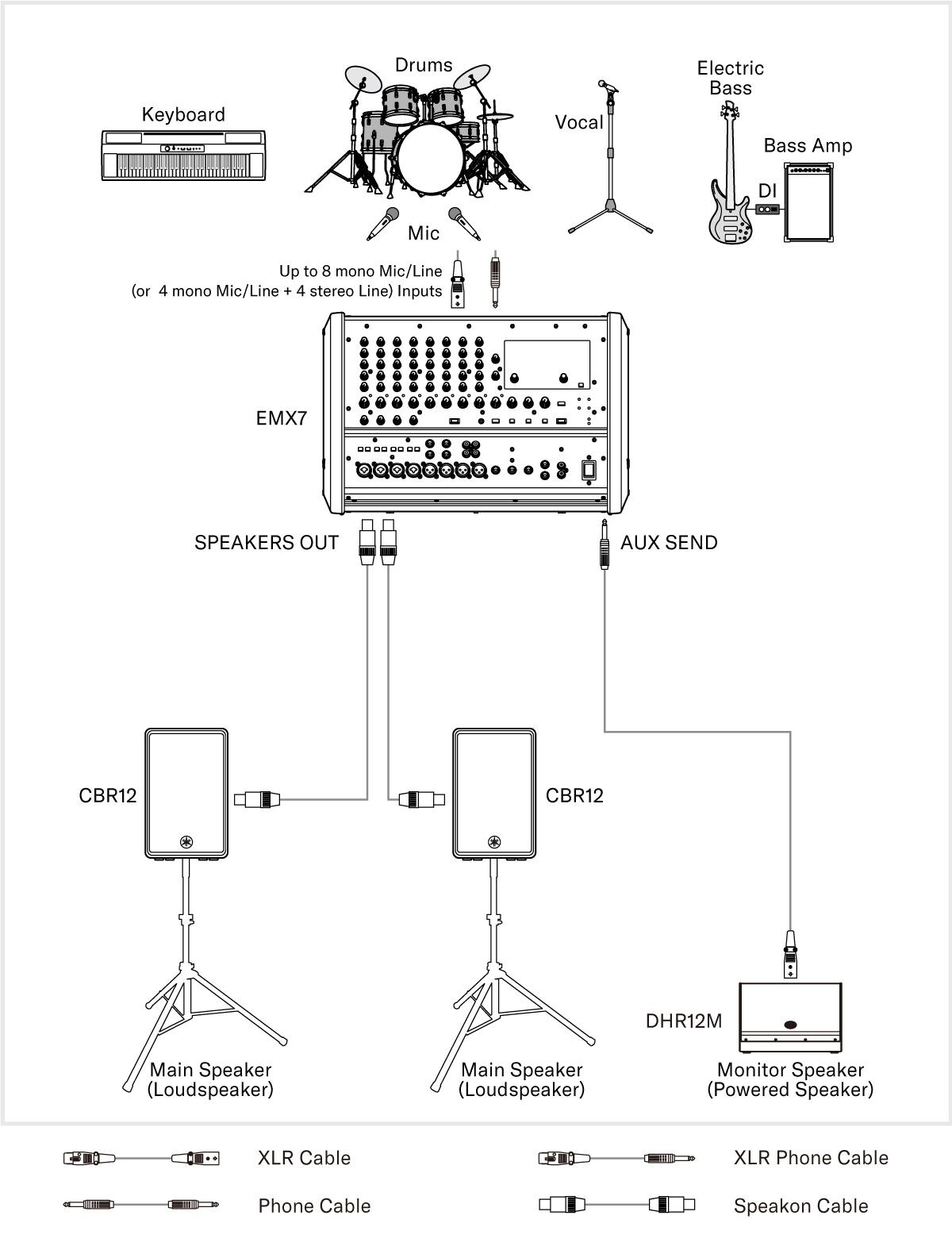 System