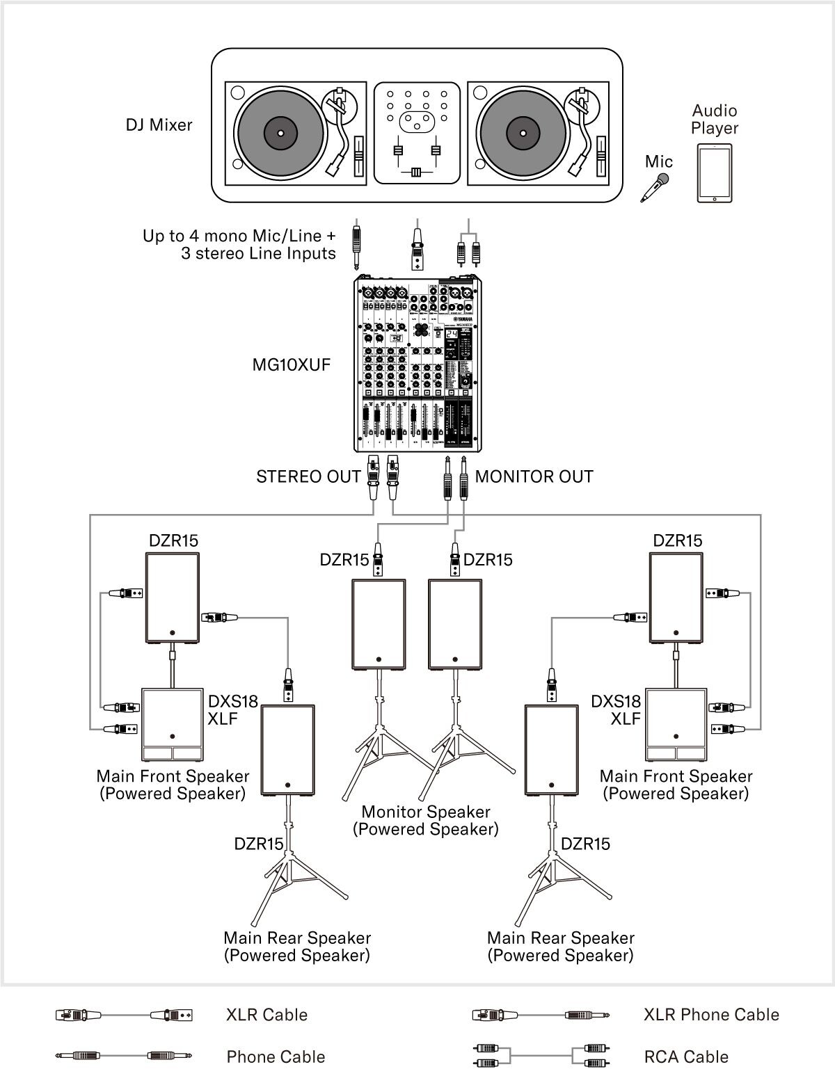 System
