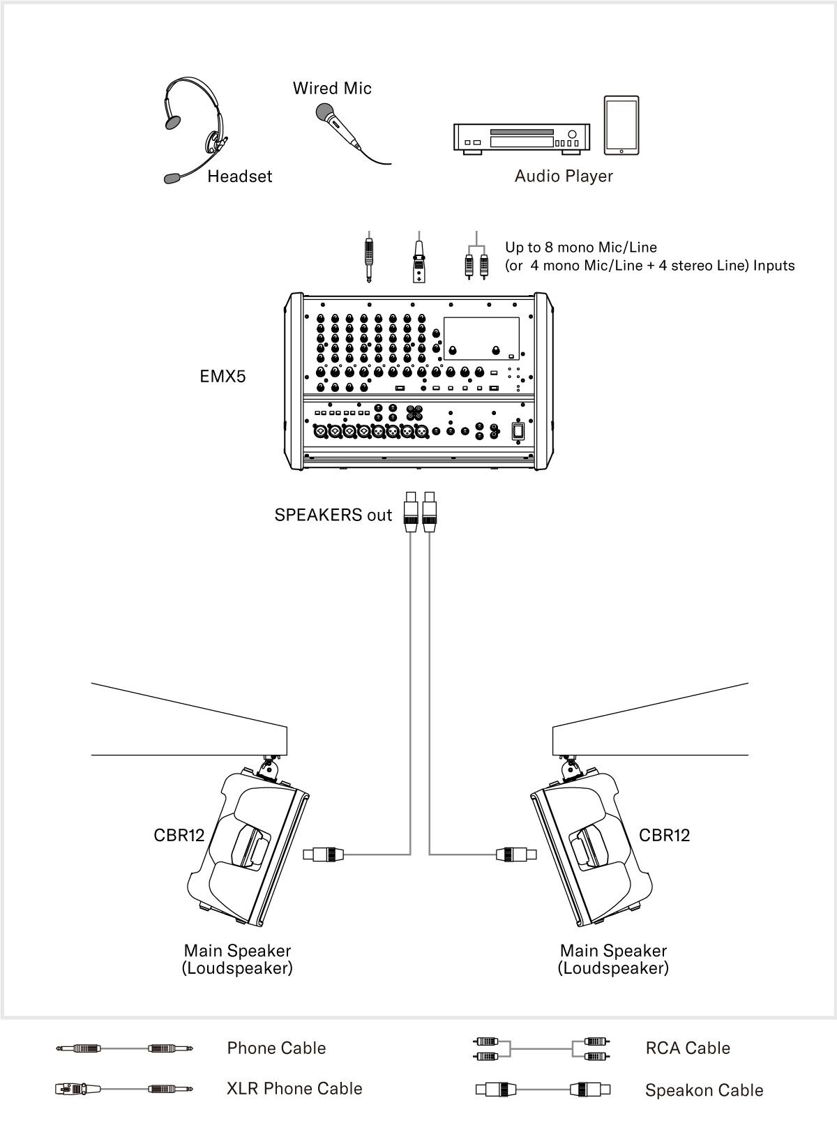 System