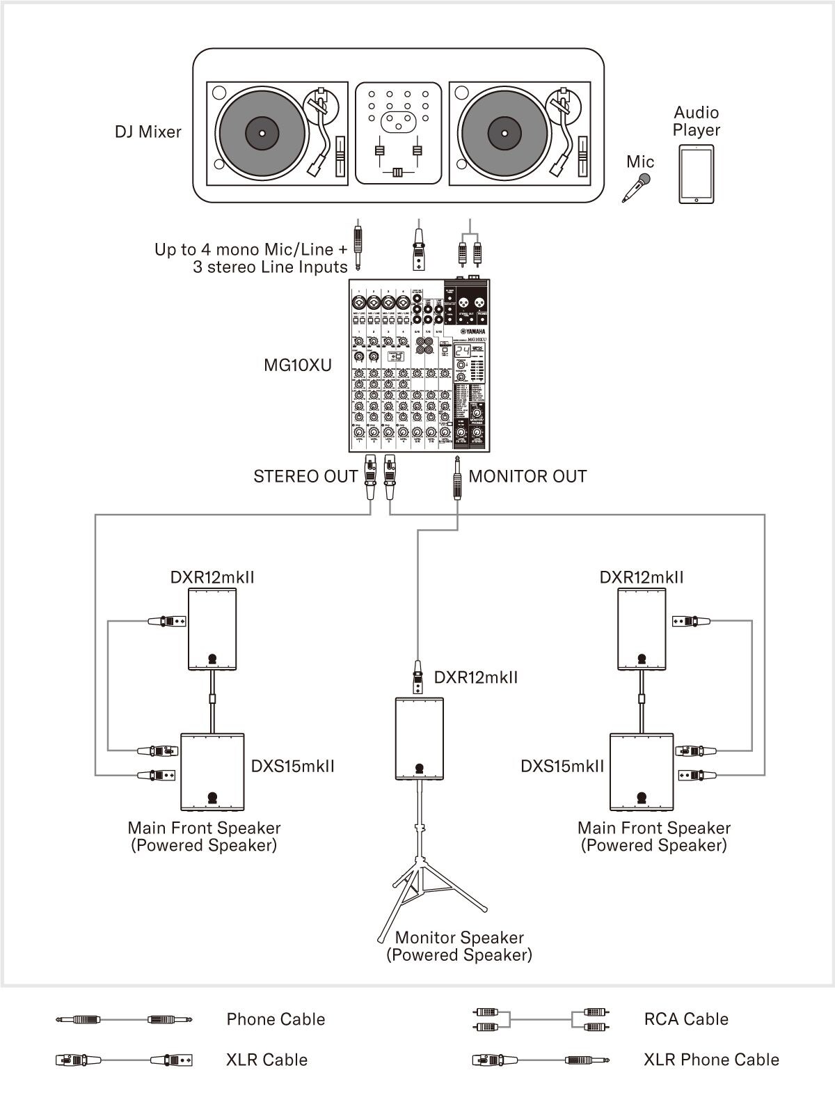 System