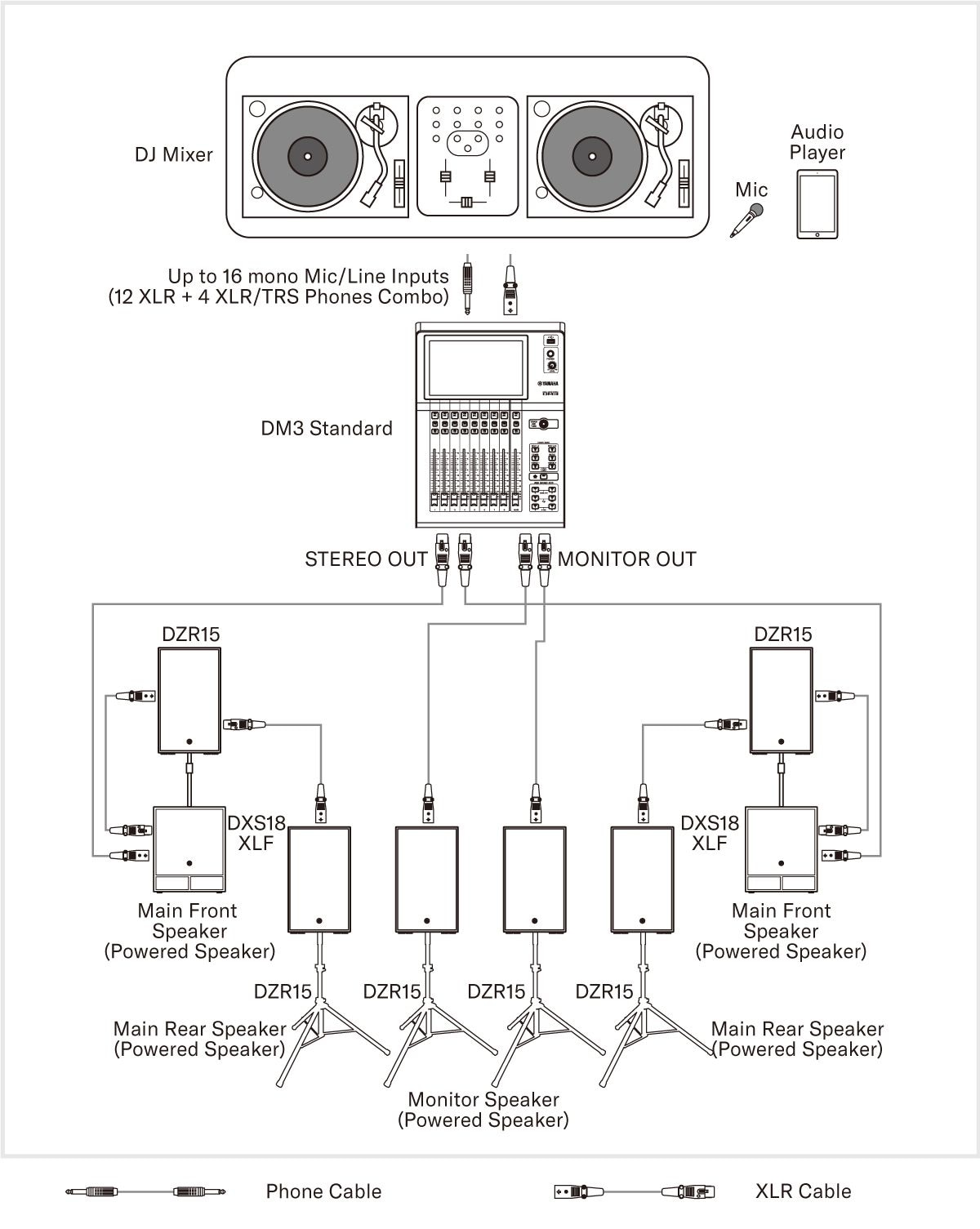 System