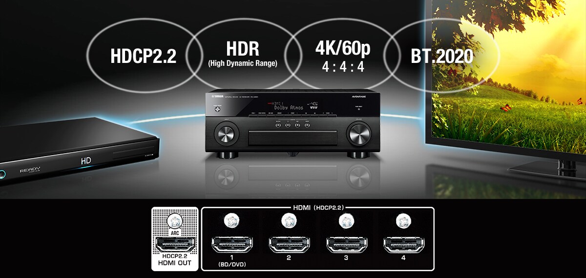 RX-V381 - Overview - AV Receivers - Products - Home Audio - Yamaha