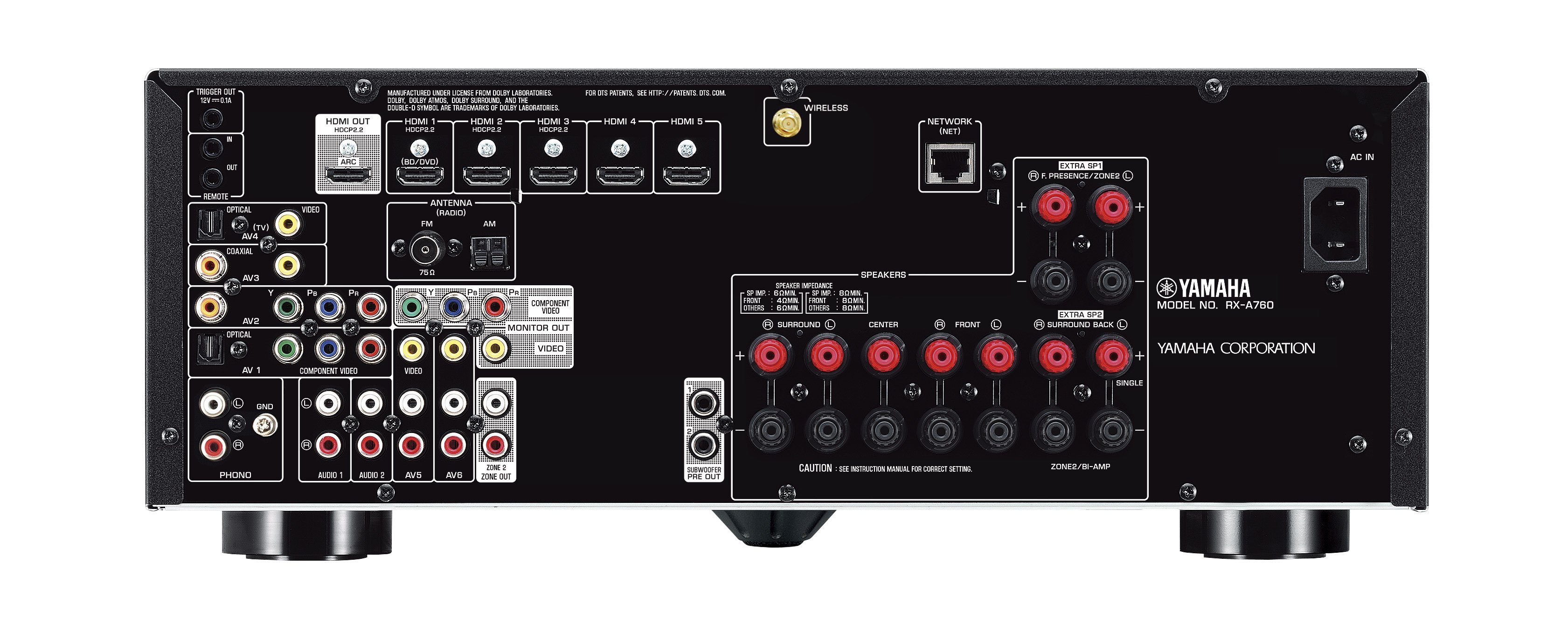 RXA760 Overview AV Receivers Audio & Visual Products Yamaha