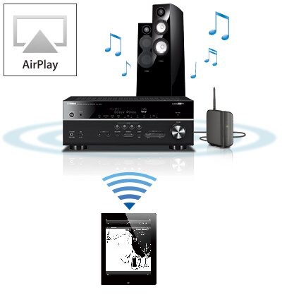 RX-V483 - Overview - AV Receivers - Products - Home Audio - Yamaha