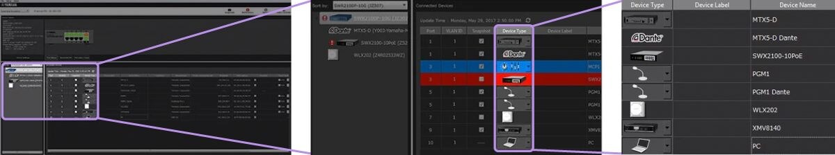 Yamaha SWX2310P-28GT: Enhanced Device ID with Icons, Labels and Comments