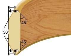 Double Cut Bearing Edge