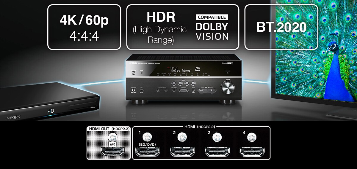 RX-V383 - Overview - AV Receivers - Products - Home Audio - Yamaha