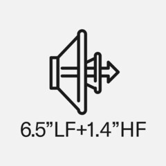 Coaxial compression drivers