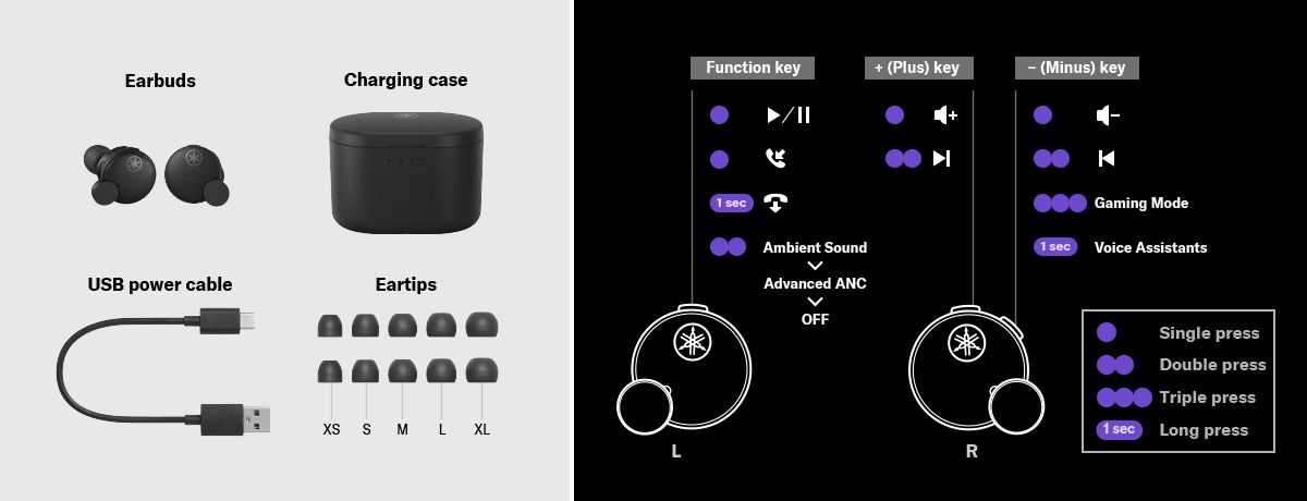 TW-E7B - Overview - Headphones & Earphones - Audio & Visual