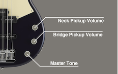 Close-up of Neck Pickup Volume, Bridge Pickup Volume, and Master Tone knobs