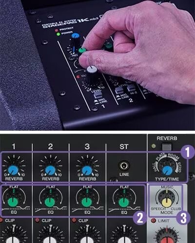Professional control with a single knob