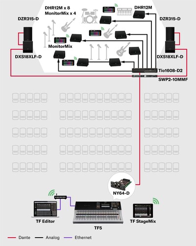 Installed Sound (Small)