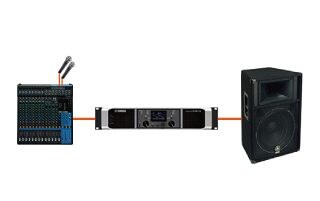 Speaker types, based on amplification method