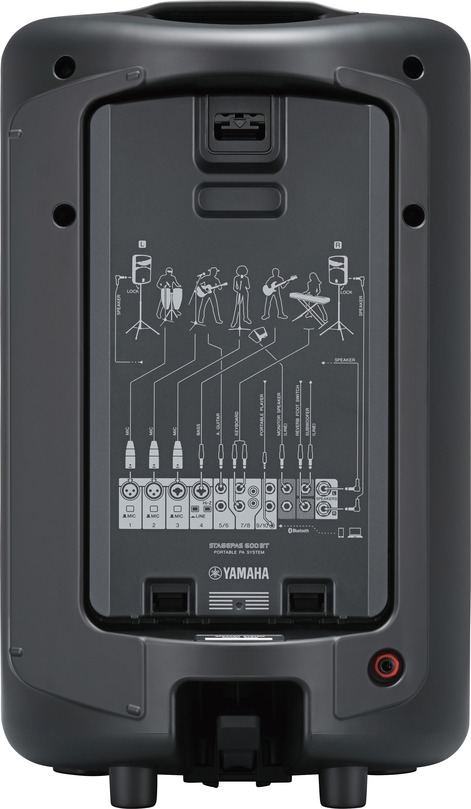 STAGEPAS 400BT/600BT - Overview - PA Systems - Professional
