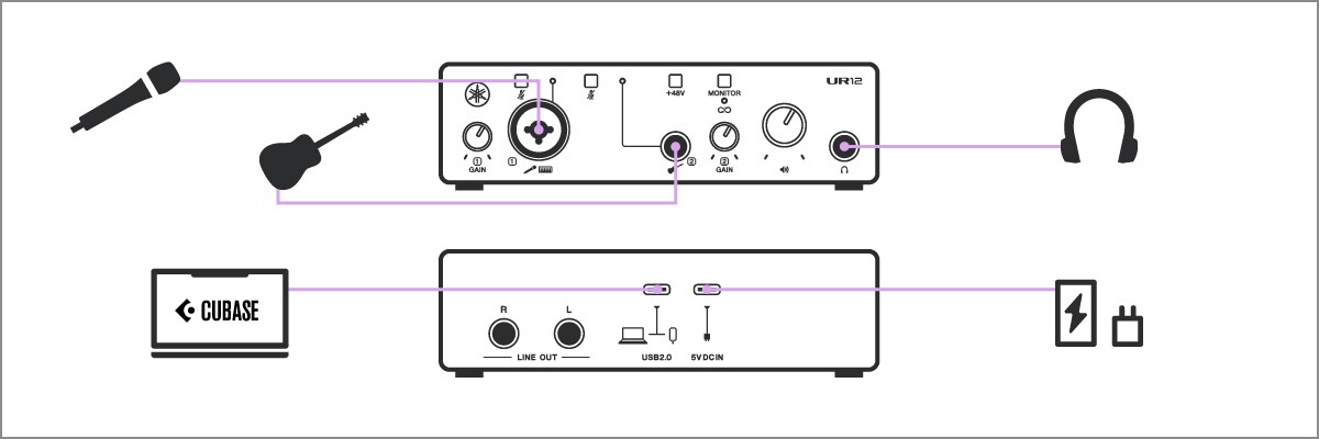 Yamaha UR12MK3 2-in/2-out USB-C Audio Interface